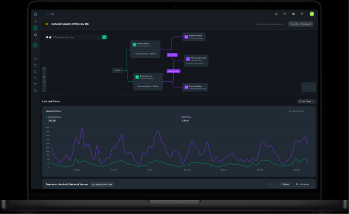 Session replay example